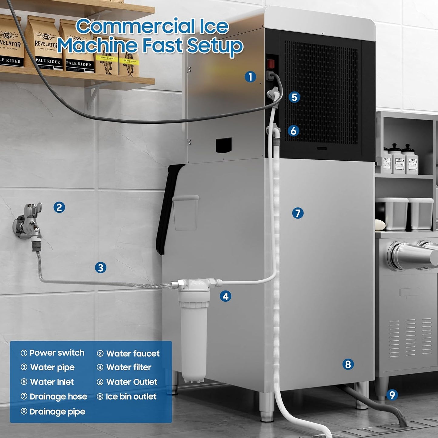 AVAHUM Commercial Ice Maker 605 Lbs/24H Industrial Ice Maker Machine Commercial Ice Machine with 400Lbs Storage, Ice Ready in 5-12 min, Stainless Steel Ice Maker for Bar Cafe Business Restaurant