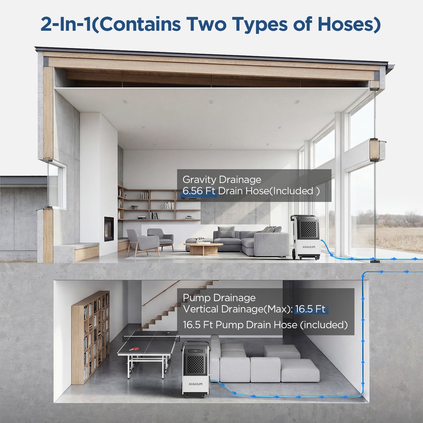 AVAHUM 160 Pints Commercial Dehumidifier with Pump, Drain Hose and Washable Filter Space up to 7000 Sq. Ft, for Basements, Industrial or Commercial Spaces - 1 Year Quality Coverage