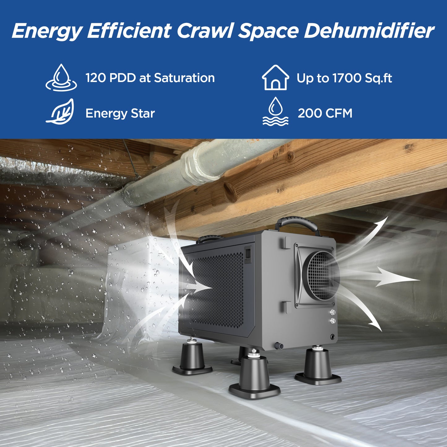 AVAHUM 120 Pints Crawl Space Dehumidifier capacity