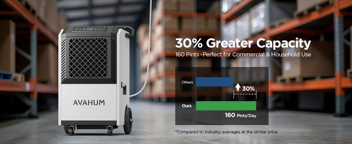 AVAHUM 160 Pints Commercial Dehumidifier with Pump, Drain Hose and Washable Filter Space up to 7500 Sq. Ft, for Basements, Industrial or Commercial Spaces - 1 Year Quality Coverage