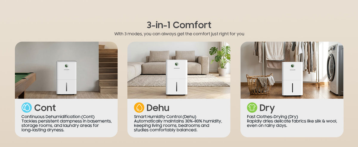 AVAHUM 150 Pints Dehumidifiers with Pump with Drainage Hose for Home Large Room for Bathroom for Basement Covers up to 8000 Sq.Ft