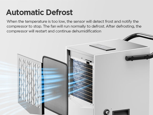 AVAHUM Commercial Dehumidifier, 160 Pints Large Dehumidifier with Pump Drain Hose, Up to 7,500 sq. ft, for Crawl Space, Basement, Warehouse, Water Damage Restoration, Job Sites