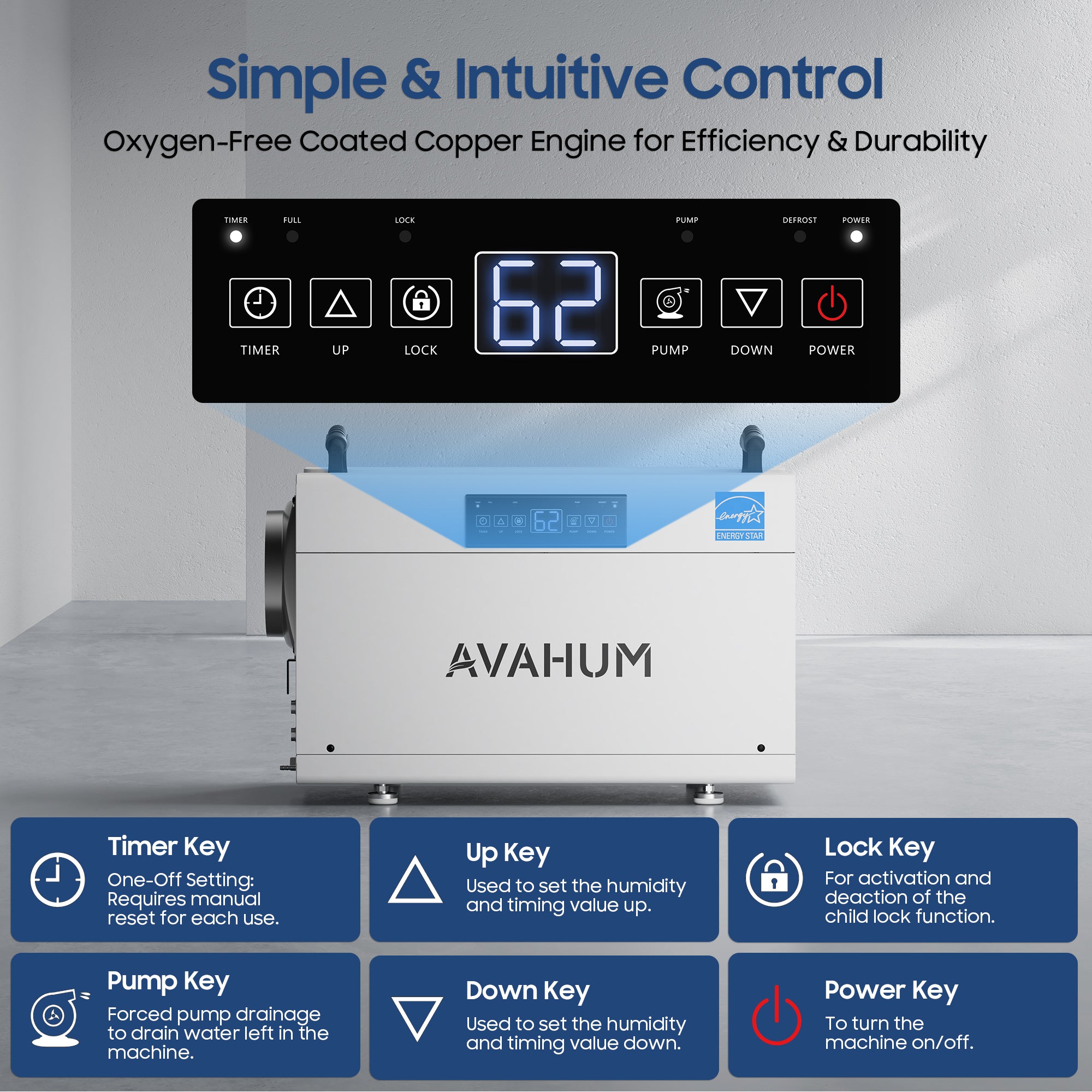 155 Pints Energy Star Crawl Space Dehumidifier with Pump for 6,000 Sq. Ft-AVAHUM_AM160P
