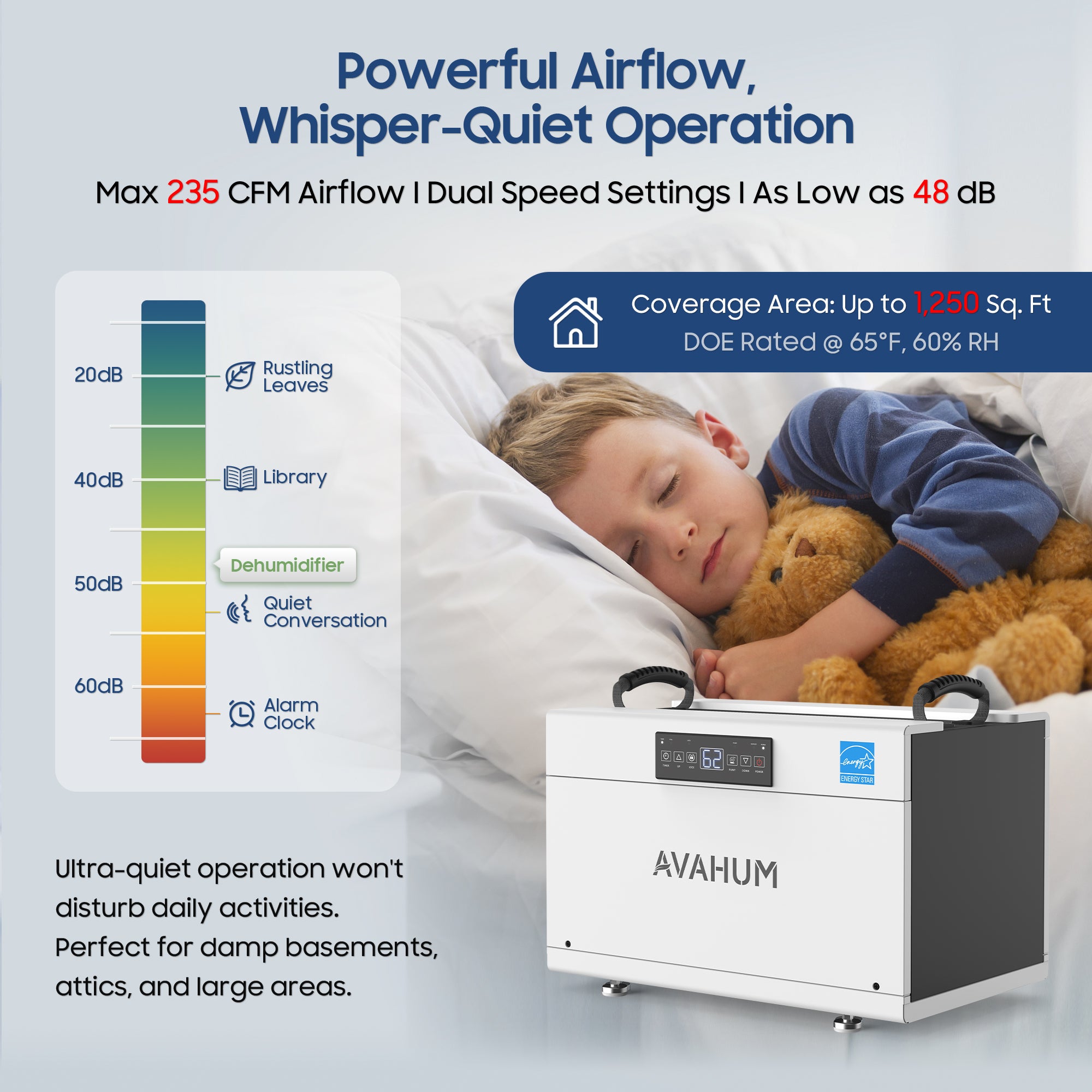 155 Pints Energy Star Crawl Space Dehumidifier with Pump for 6,000 Sq. Ft-AVAHUM_AM160P