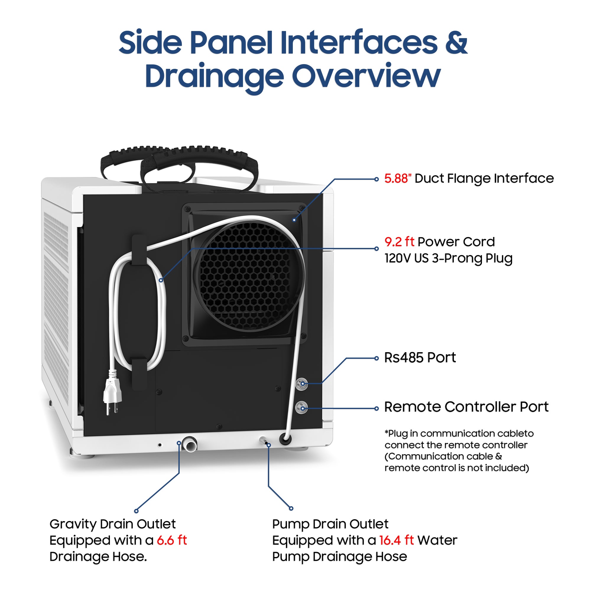 155 Pints Energy Star Crawl Space Dehumidifier with Pump for 6,000 Sq. Ft-AVAHUM_AM160P