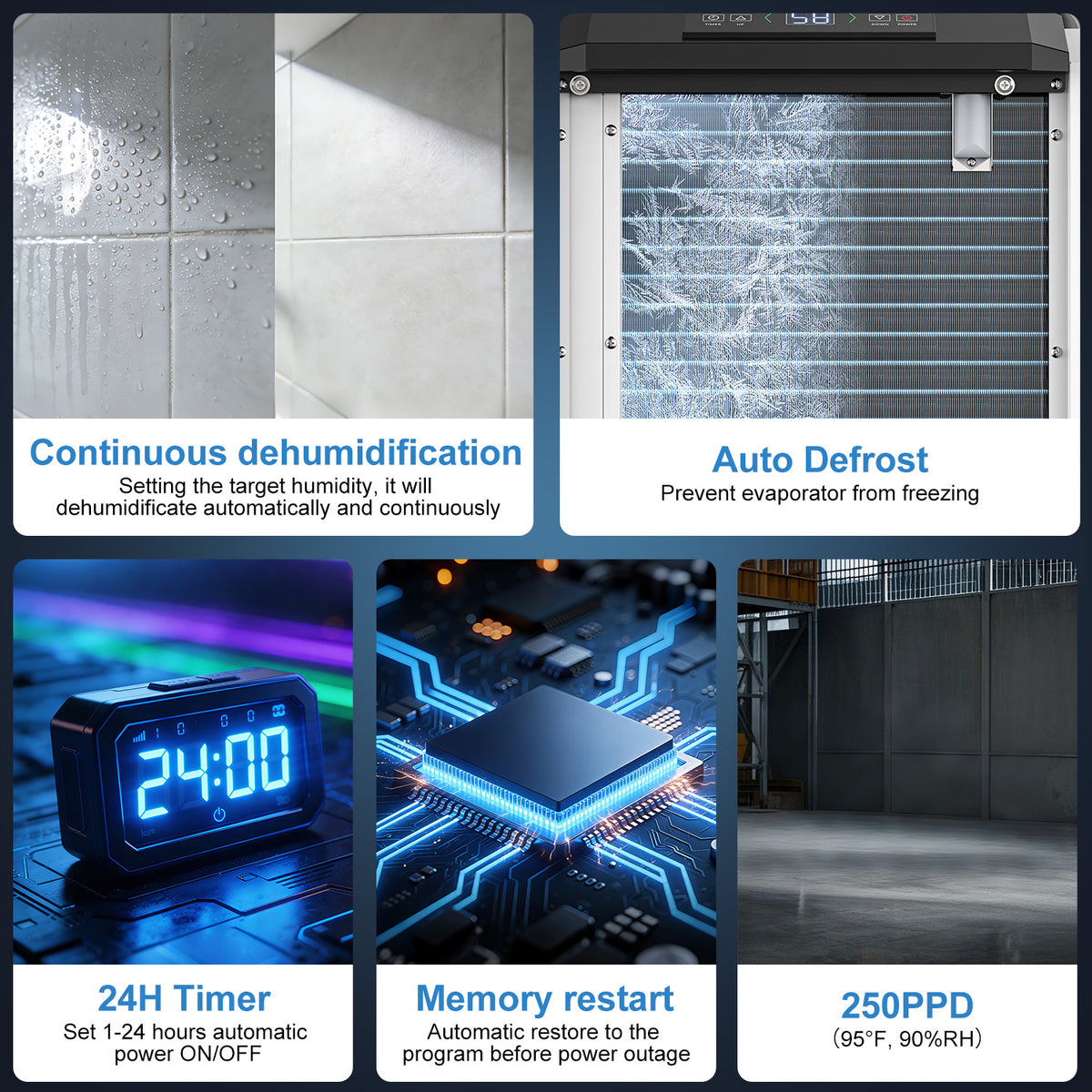 250 Pints Crawl Space Dehumidifier with Drain Hose _ AVAHUM  AM260