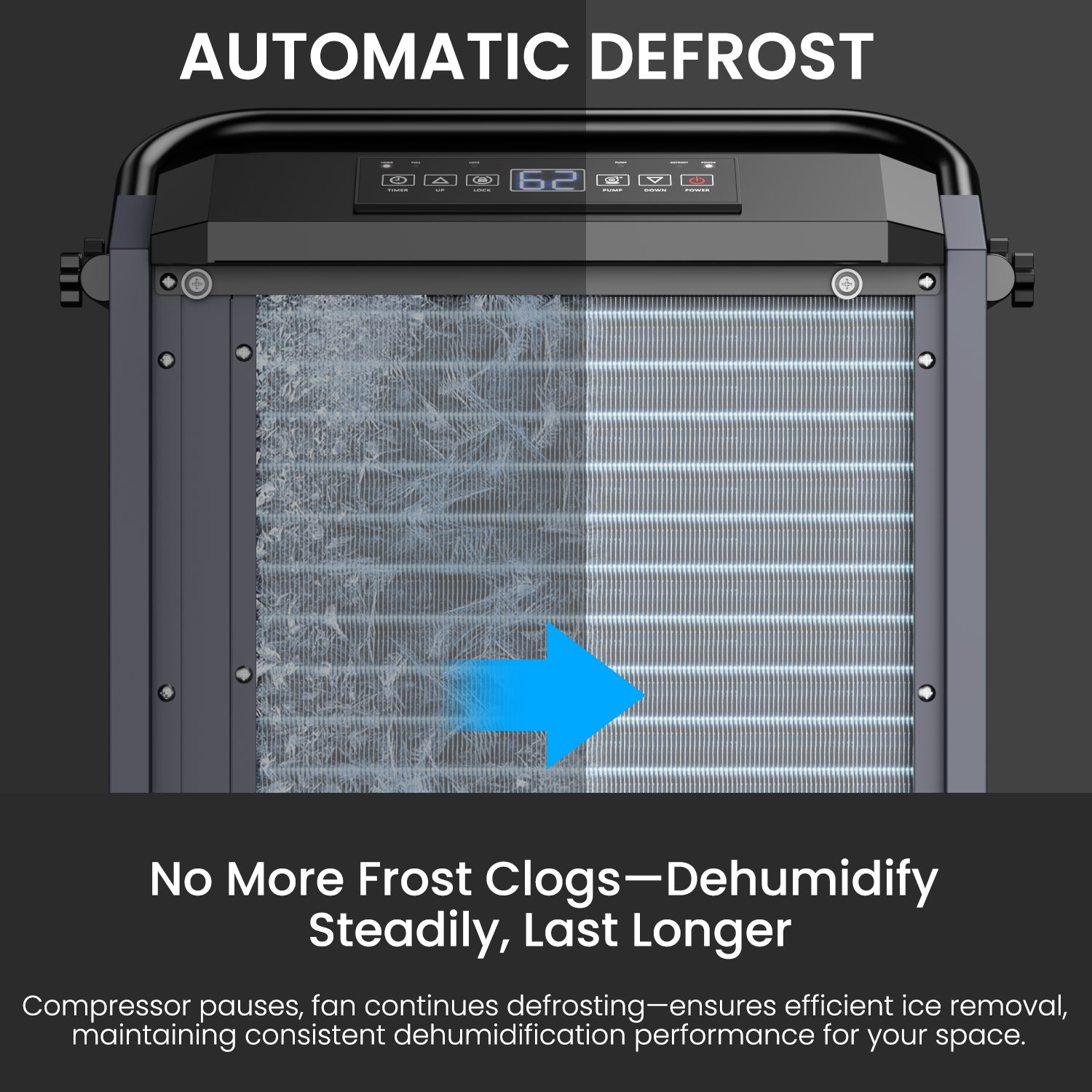  320 Pints Commercial Dehumidifier with Pump-AVAHUM-AM320P