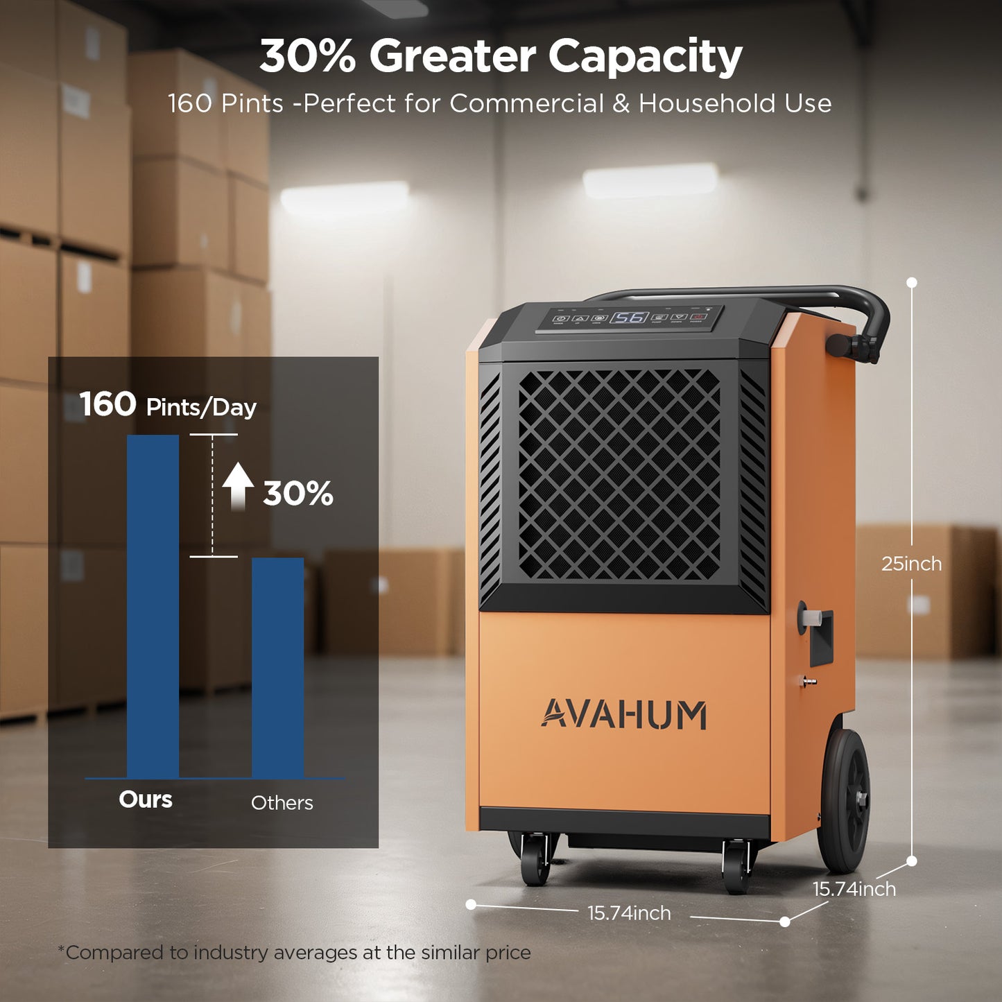 AVAHUM 160 Pints Commercial Dehumidifier with Pump and Drain Hose for Basements, Heavy Duty Commercial Grade Dehumidifiers for Large Spaces, Warehouse, Industry Water Damage Unit, Auto Defrost