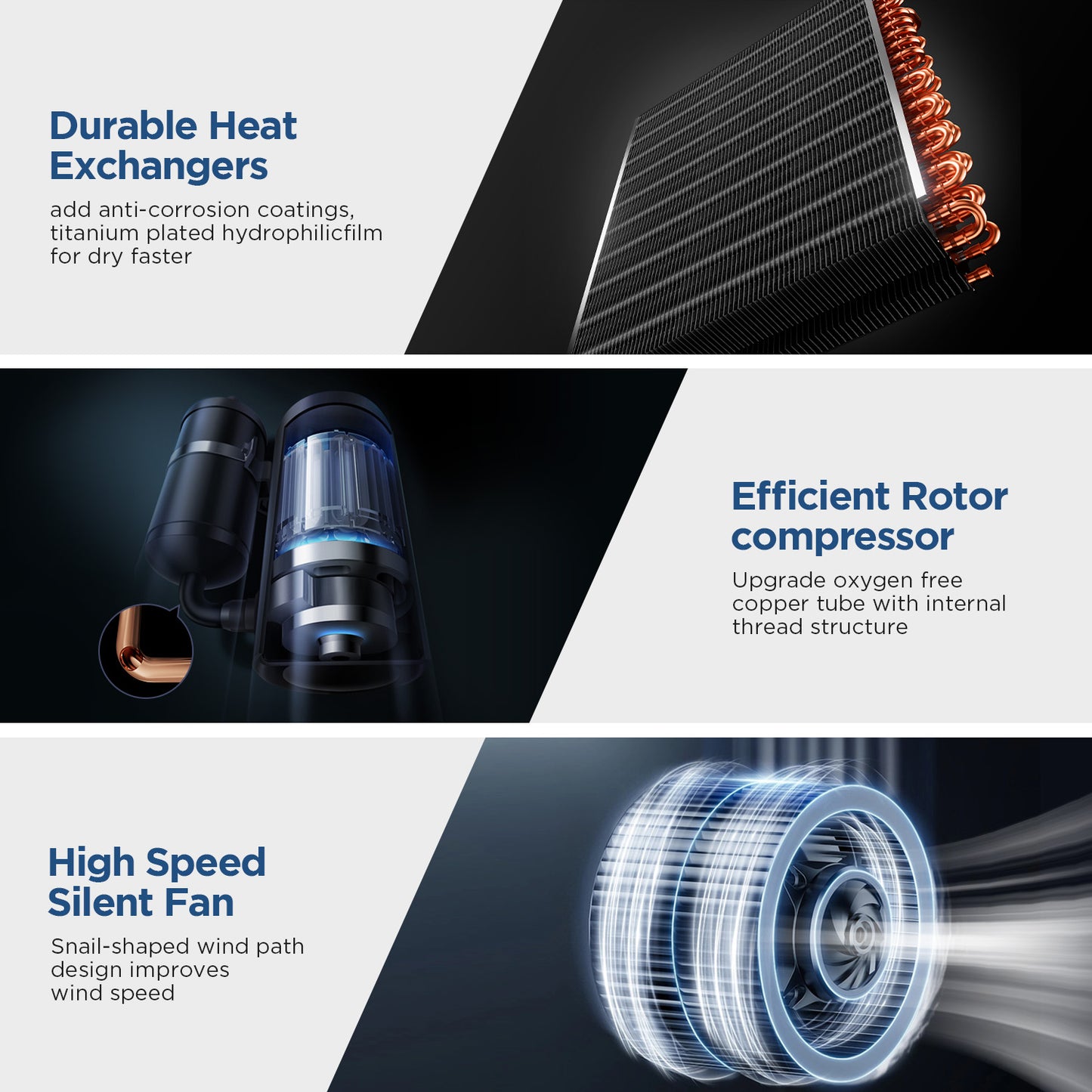 AVAHUM 160 Pints Commercial Dehumidifier with Pump and Drain Hose for Basements, Heavy Duty Commercial Grade Dehumidifiers for Large Spaces, Warehouse, Industry Water Damage Unit, Auto Defrost