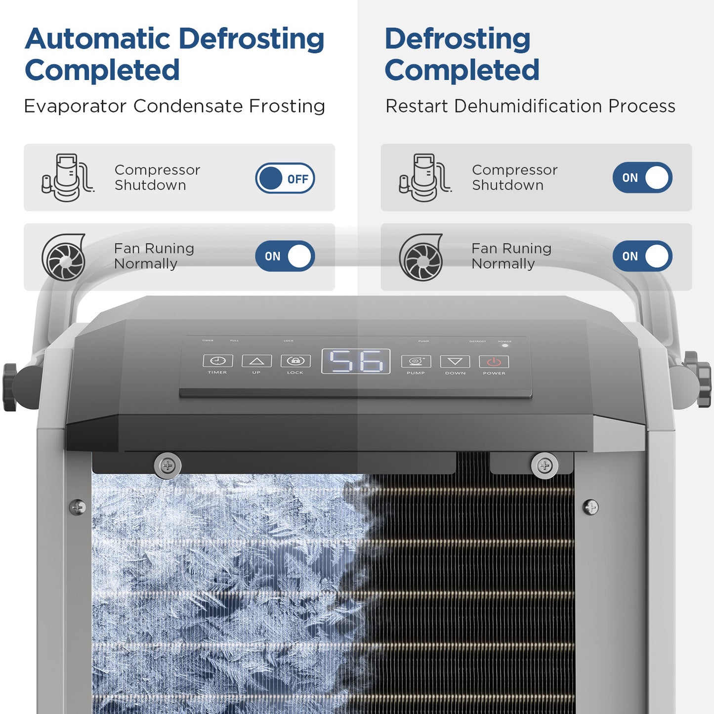 AVAHUM 160 Pints Commercial Dehumidifier With Pump for Basement,Large Dehumidifier for Basement With Drain Hose,Timer and 4 Wheels,Industrial Dehumidifiers for Flood Repair,Drying Basement,Warehouse and Factory