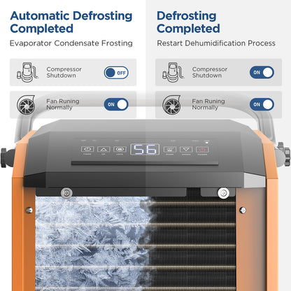 AVAHUM 160 Pints Commercial Dehumidifier with Pump and Drain Hose for Basements, Heavy Duty Commercial Grade Dehumidifiers for Large Spaces, Warehouse, Industry Water Damage Unit, Auto Defrost