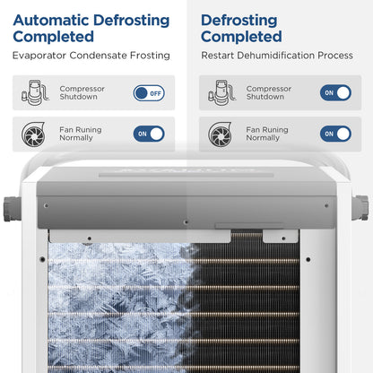 AVAHUM Commercial Dehumidifier, 160 Pints Large Dehumidifier with Pump Drain Hose, Up to 7,000 sq. ft, for Crawl Space, Basement, Warehouse, Water Damage Restoration, Job Sites