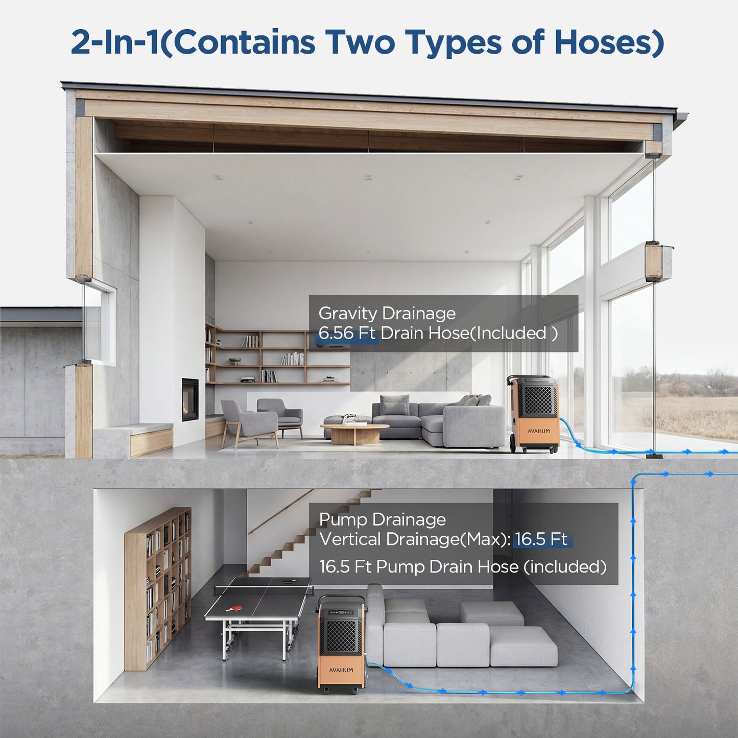 AVAHUM 160 Pints Commercial Dehumidifier with Pump and Drain Hose for Basements, Heavy Duty Commercial Grade Dehumidifiers for Large Spaces, Warehouse, Industry Water Damage Unit, Auto Defrost
