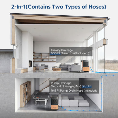 AVAHUM 160 Pints Commercial Dehumidifier with Pump and Drain Hose for Basements, Heavy Duty Commercial Grade Dehumidifiers for Large Spaces, Warehouse, Industry Water Damage Unit, Auto Defrost