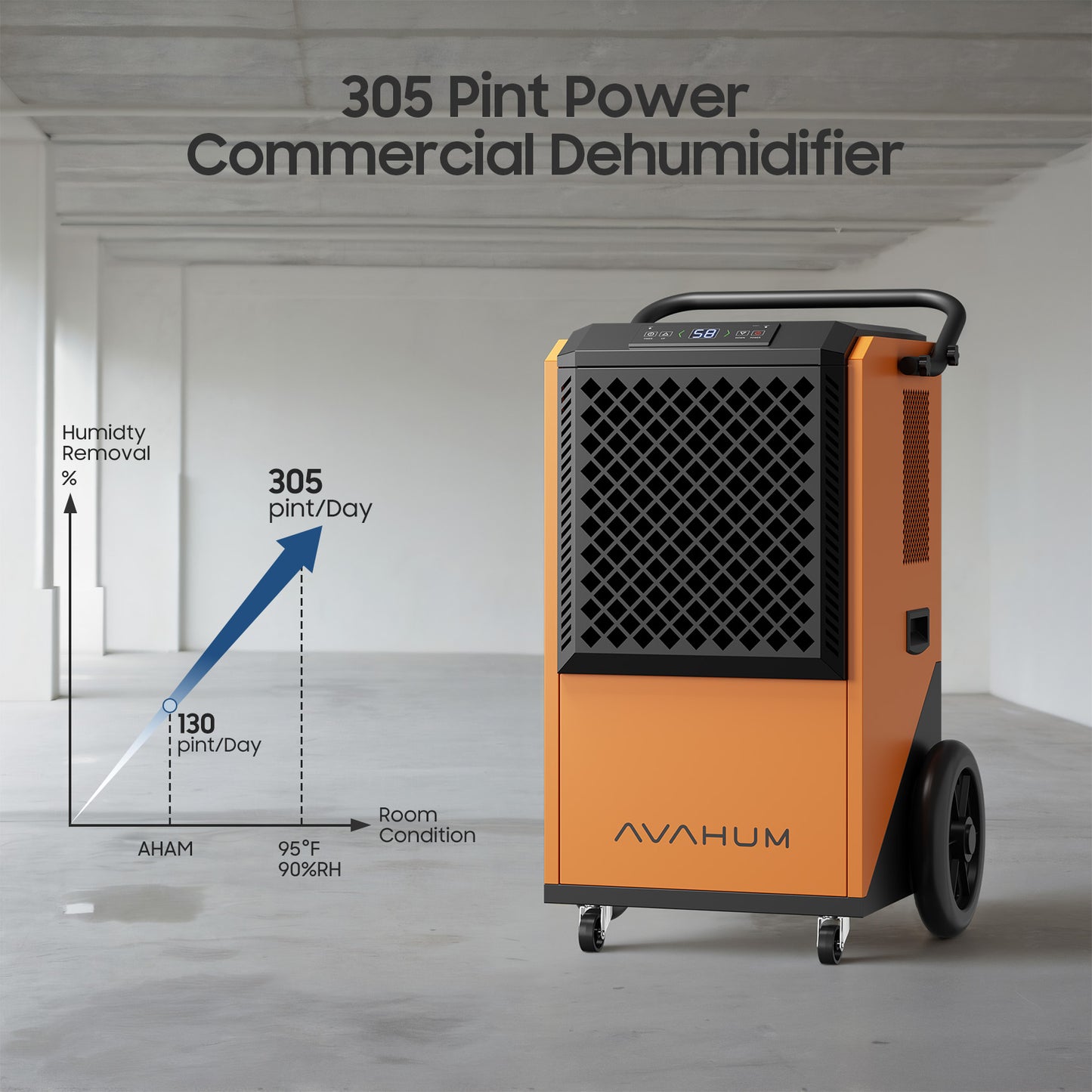 avahum 305 Pints Commercial Dehumidifier with Pump, Industrial Dehumidifier for Basements