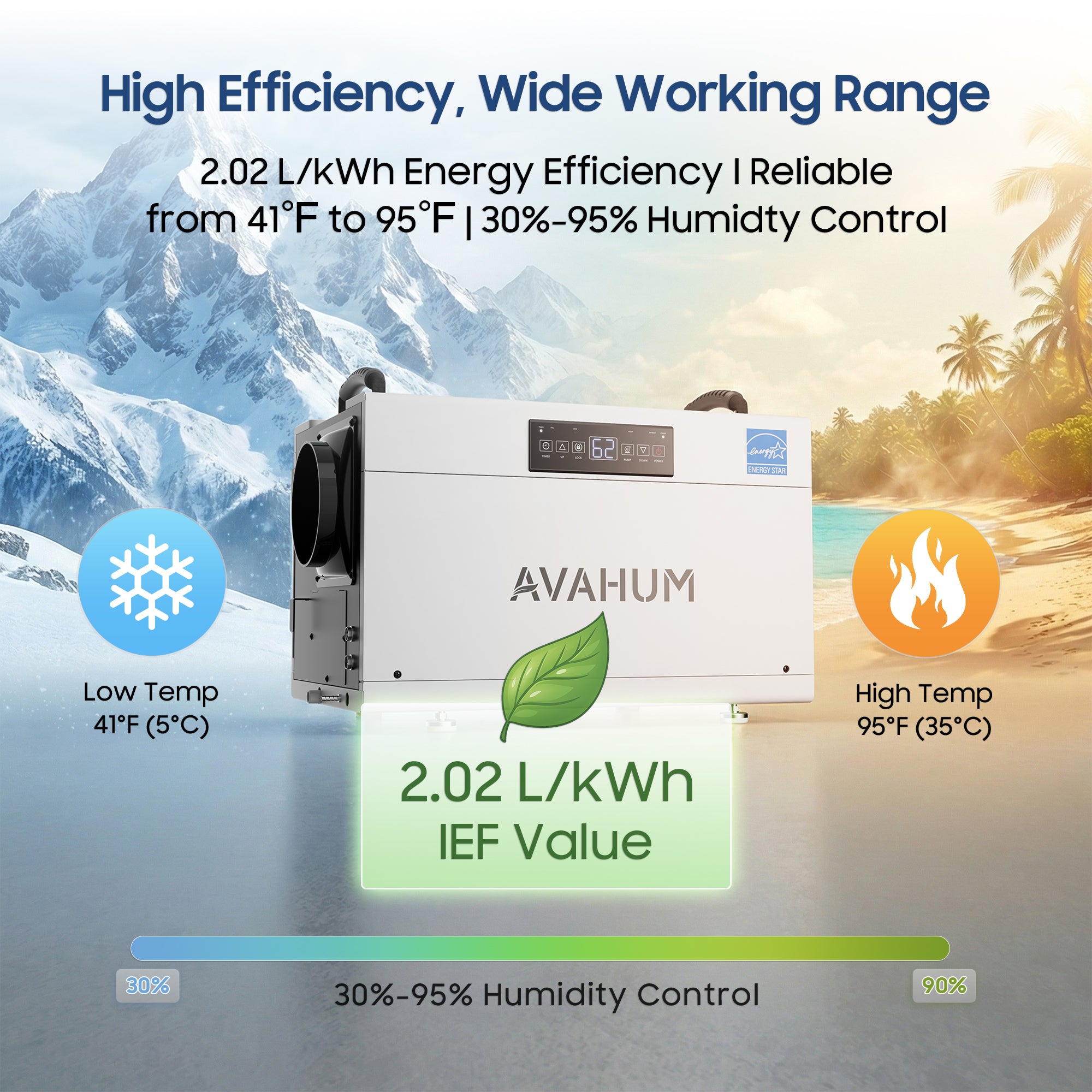 AVAHUM 155 Pints Energy Star Crawl Space Dehumidifier with Pump, 50 Pint DOE for 1,250 Sq. Ft, ETL Listed