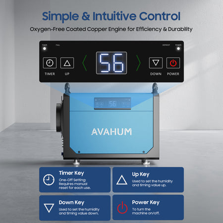 AVAHUM 113 Pints Crawl Space Dehumidifier for Basement DY113N