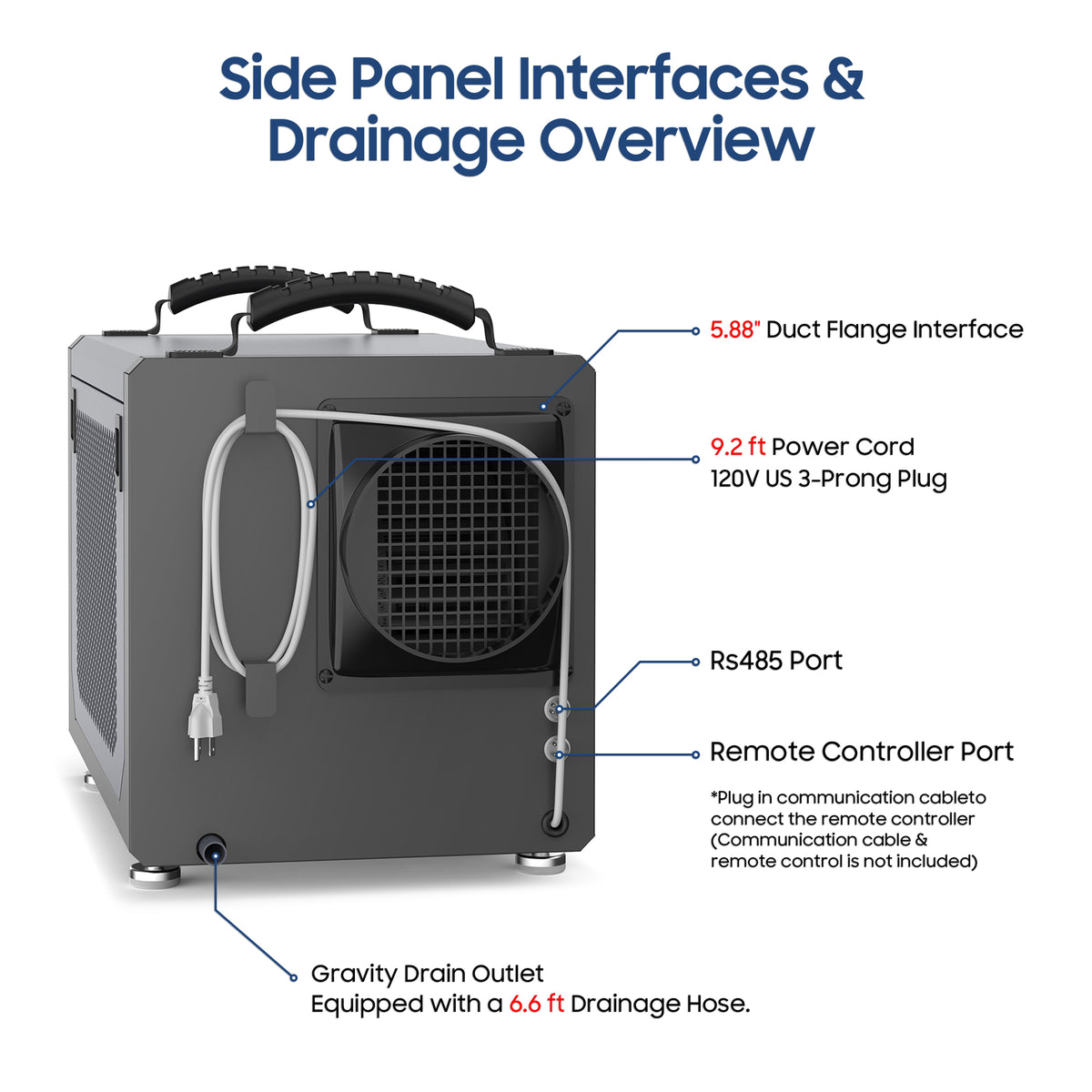 AVAHUM 120 Pints Crawl Space Dehumidifier for Basement DY120N
