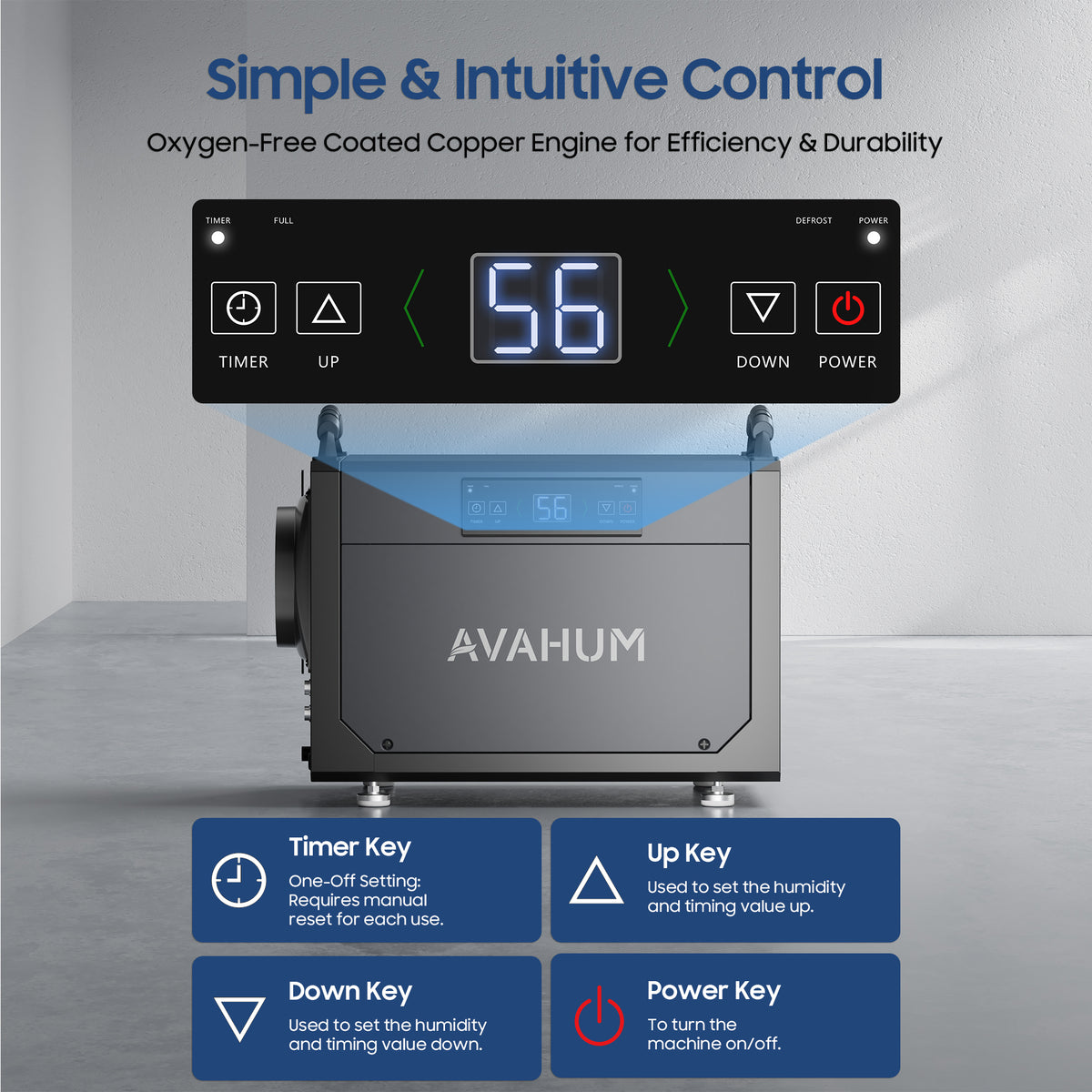 AVAHUM 120 Pints Crawl Space Dehumidifier for Basement DY120N