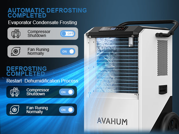 AVAHUM 250 PINTS DEHUMIDIFIER WITH PUMP-2