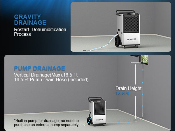 AVAHUM 250 PINTS DEHUMIDIFIER WITH PUMP-6