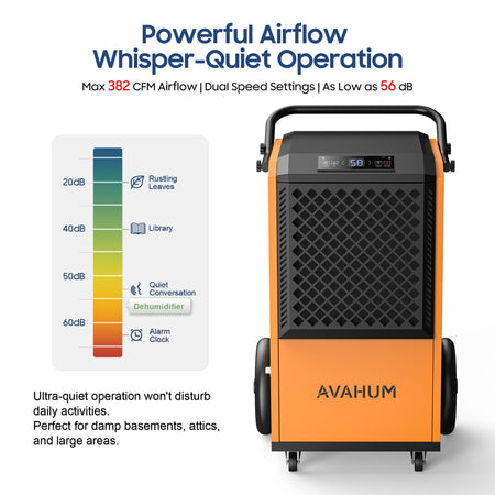 AVAHUM 320 Pints Commercial Dehumidifier for 9000 sq. ft