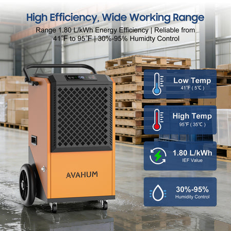 AVAHUM 320 Pints Commercial Dehumidifier for 9000 sq. ft