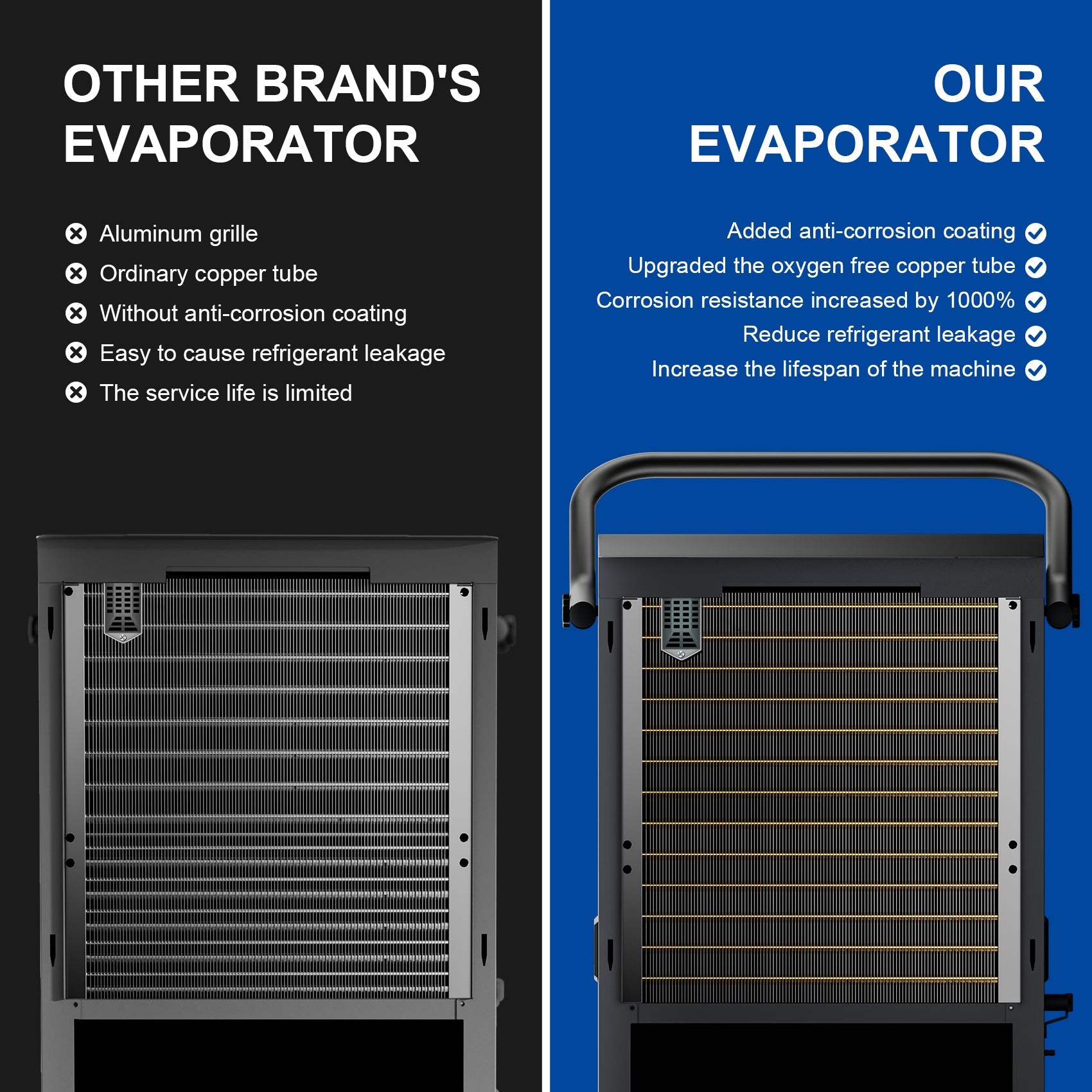 AVAHUM 320 Pints Commercial Dehumidifier with Pump compare with other brand