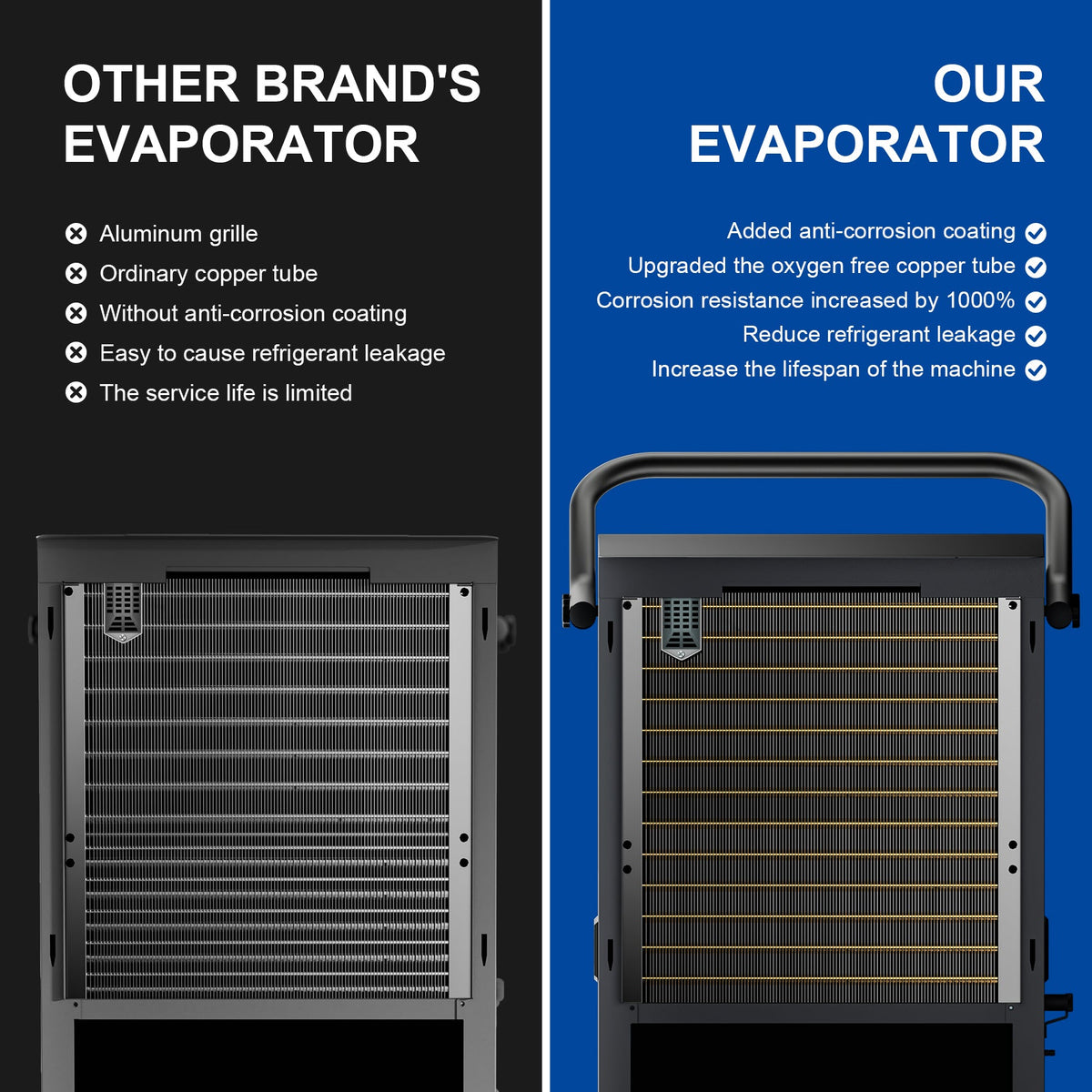 AVAHUM 320 Pints Commercial Dehumidifier with Pump compare with other brand