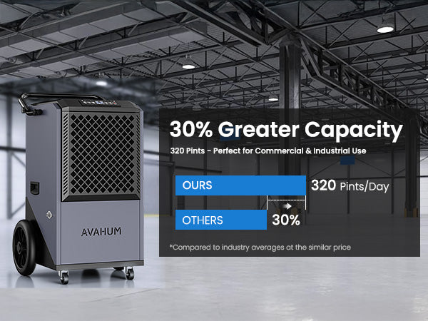 AVAHUM 320 Pints Commercial Dehumidifier with Drain Hose for Basements, Coverage Area 9000 Sq.ft