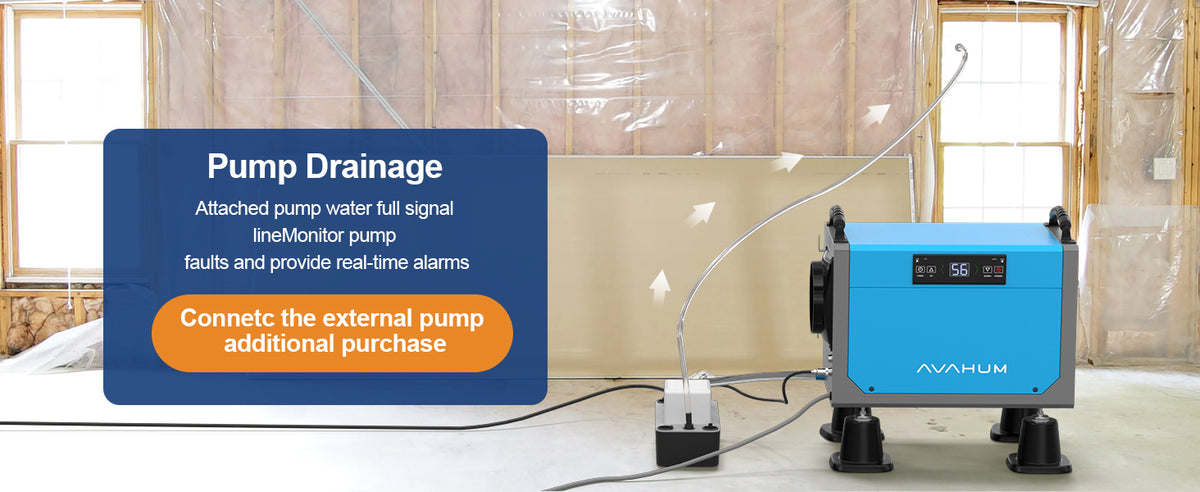 AVAHUM 113 Pints Crawl Space Dehumidifier for Basements, Commercial Dehumidifier with Drainage Hose, Coverage Area 3300 Sq.ft , ETL Listed