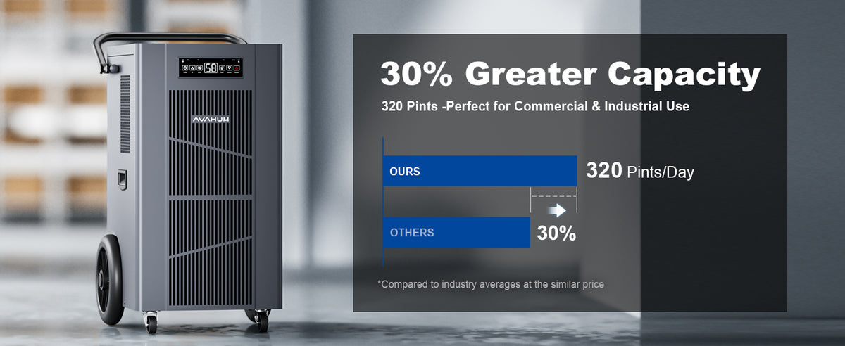 AVAHUM 320 Pints Commercial Dehumidifier with Pump, Commercial Grade Dehumidifier for Basement, 24H Timer, cover up to 9000 sqft Large Spaces for Industrial, 40Gallon/Day, Continuous Dehumidification, Auto Defrost