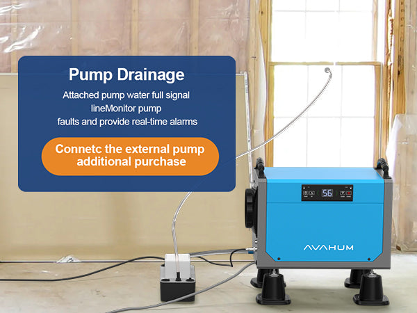 AVAHUM 113 Pints Crawl Space Dehumidifier for Basements, Commercial Dehumidifier with Drainage Hose, Coverage Area 3300 Sq.ft , ETL Listed