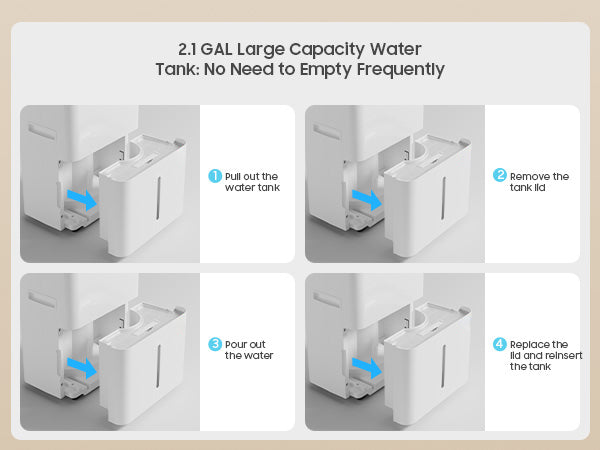 AVAHUM 150 Pints Dehumidifiers with Pump with Drainage Hose for Home Large Room for Bathroom for Basement Covers up to 8000 Sq.Ft