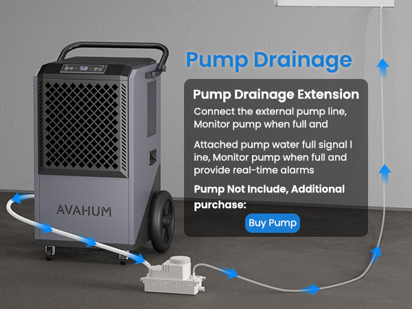 AVAHUM 320 Pints Commercial Dehumidifier with Drain Hose for Basements, Coverage Area 9000 Sq.ft