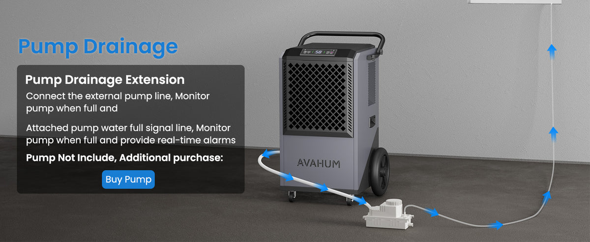 AVAHUM 320 Pints Commercial Dehumidifier with Drain Hose for Basements, Coverage Area 9000 Sq.ft