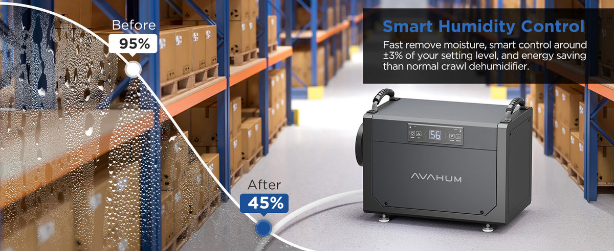 AVAHUM 120 Pints Crawl Space Dehumidifier for Basement, Commercial Dehumidifier with Drainage Hose, Coverage Area 3500 Sq.ft, ETL Listed