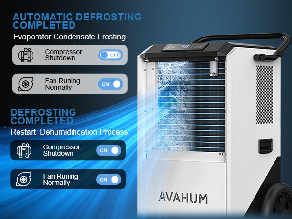 AVAHUM 250 Pints Commercial Dehumidifier with Drain Hose, Dehumidifier for Basement, 1-Year Warranty