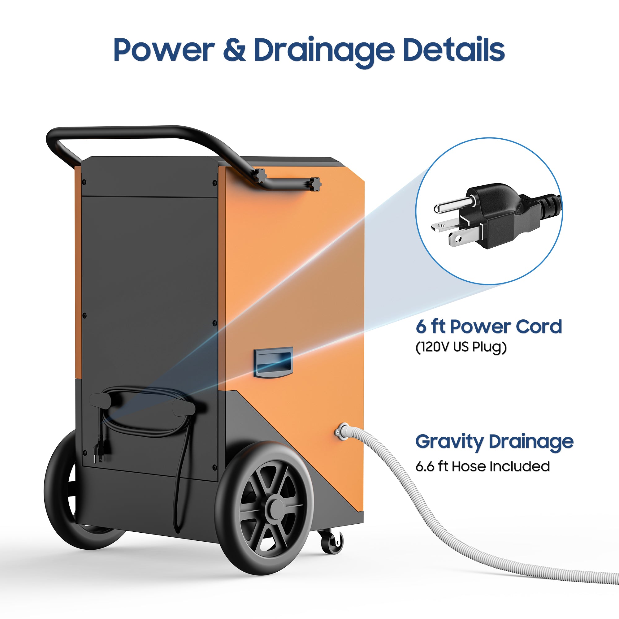 AVAHUM 320 Pints Commercial Dehumidifier, 85 Pint DOE for 2150 sq. ft, Industrial Dehumidifier for Warehouses and Job Sites