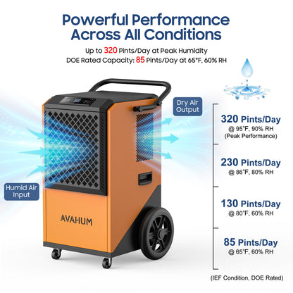 AVAHUM 320 Pints Commercial Dehumidifier, 85 Pint DOE for 2150 sq. ft, Industrial Dehumidifier for Warehouses and Job Sites