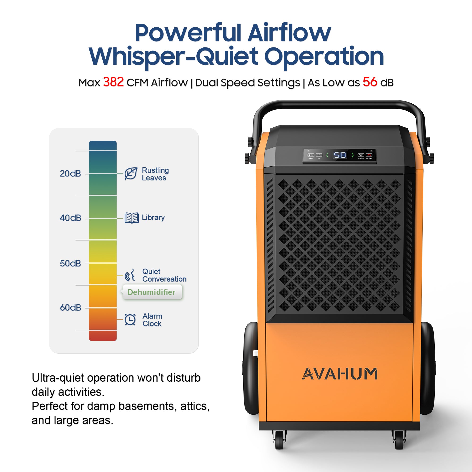 AVAHUM 320 Pints Commercial Dehumidifier, 85 Pint DOE for 2150 sq. ft, Industrial Dehumidifier for Warehouses and Job Sites