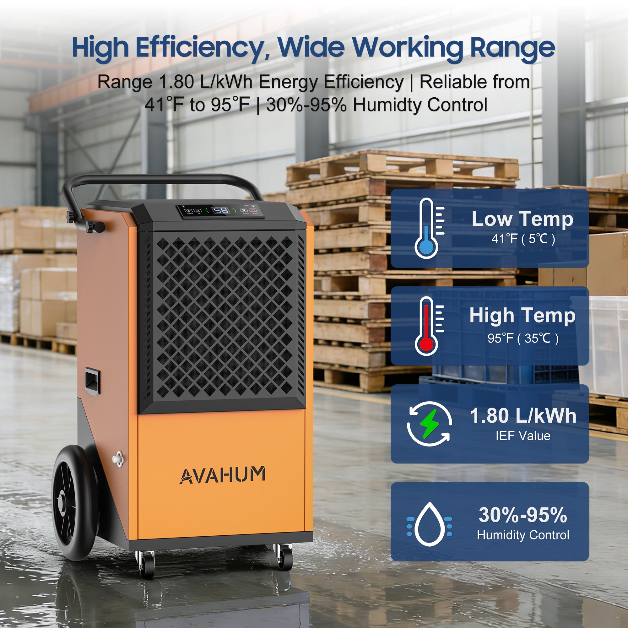 AVAHUM 320 Pints Commercial Dehumidifier, 85 Pint DOE for 2150 sq. ft, Industrial Dehumidifier for Warehouses and Job Sites