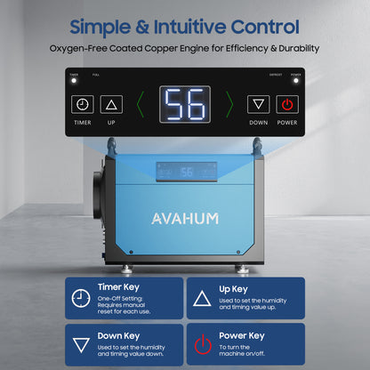 AVAHUM 113 Pints Crawl Space Dehumidifier for Basements, Commercial Dehumidifier with Drainage Hose, Coverage Area 3300 Sq.ft , ETL Listed