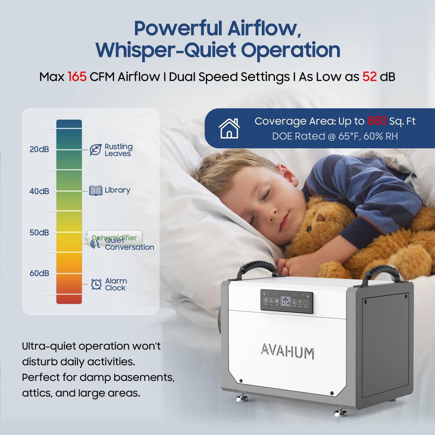 AVAHUM 113 Pints Crawl Space Dehumidifier with Pump, 35 Pint DOE for 3500 Sq. ft, ETL Listed