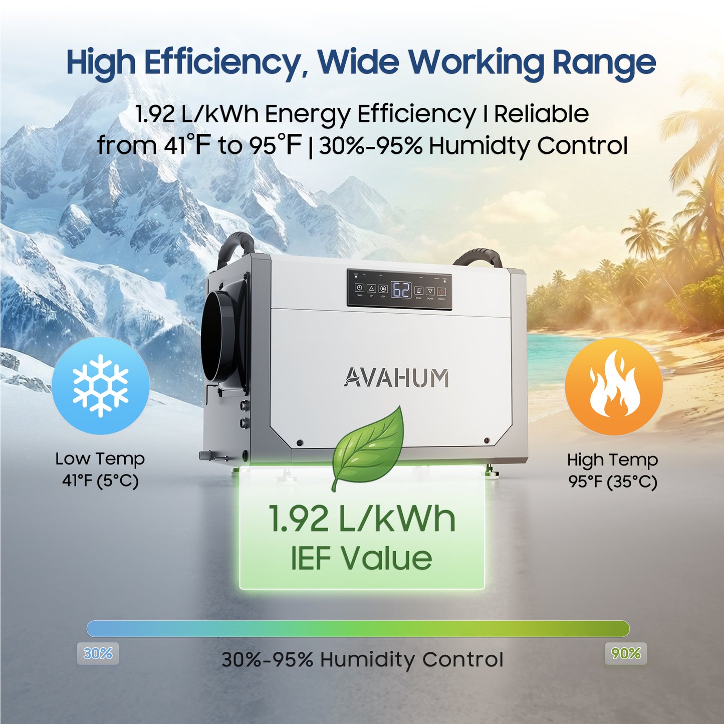 AVAHUM 113 Pints Crawl Space Dehumidifier with Pump, 35 Pint DOE for 3500 Sq. ft, ETL Listed