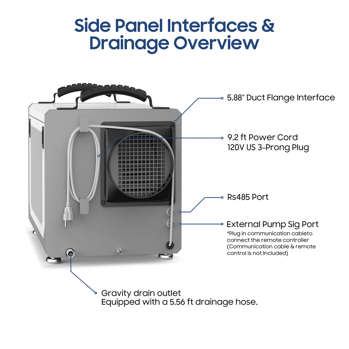 AVAHUM 113 Pints Crawl Space Dehumidifier with Pump, 35 Pint DOE for 3500 Sq. ft, ETL Listed