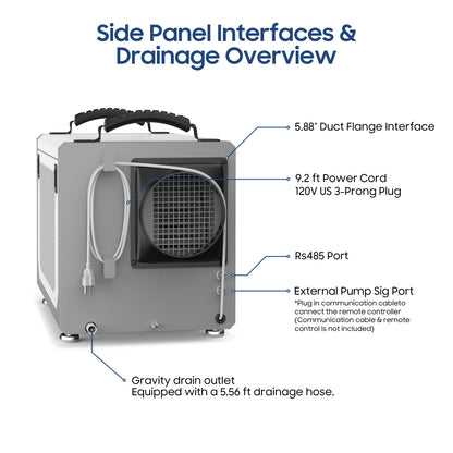 AVAHUM 113 Pints Crawl Space Dehumidifier with Pump, 35 Pint DOE for 3500 Sq. ft, ETL Listed