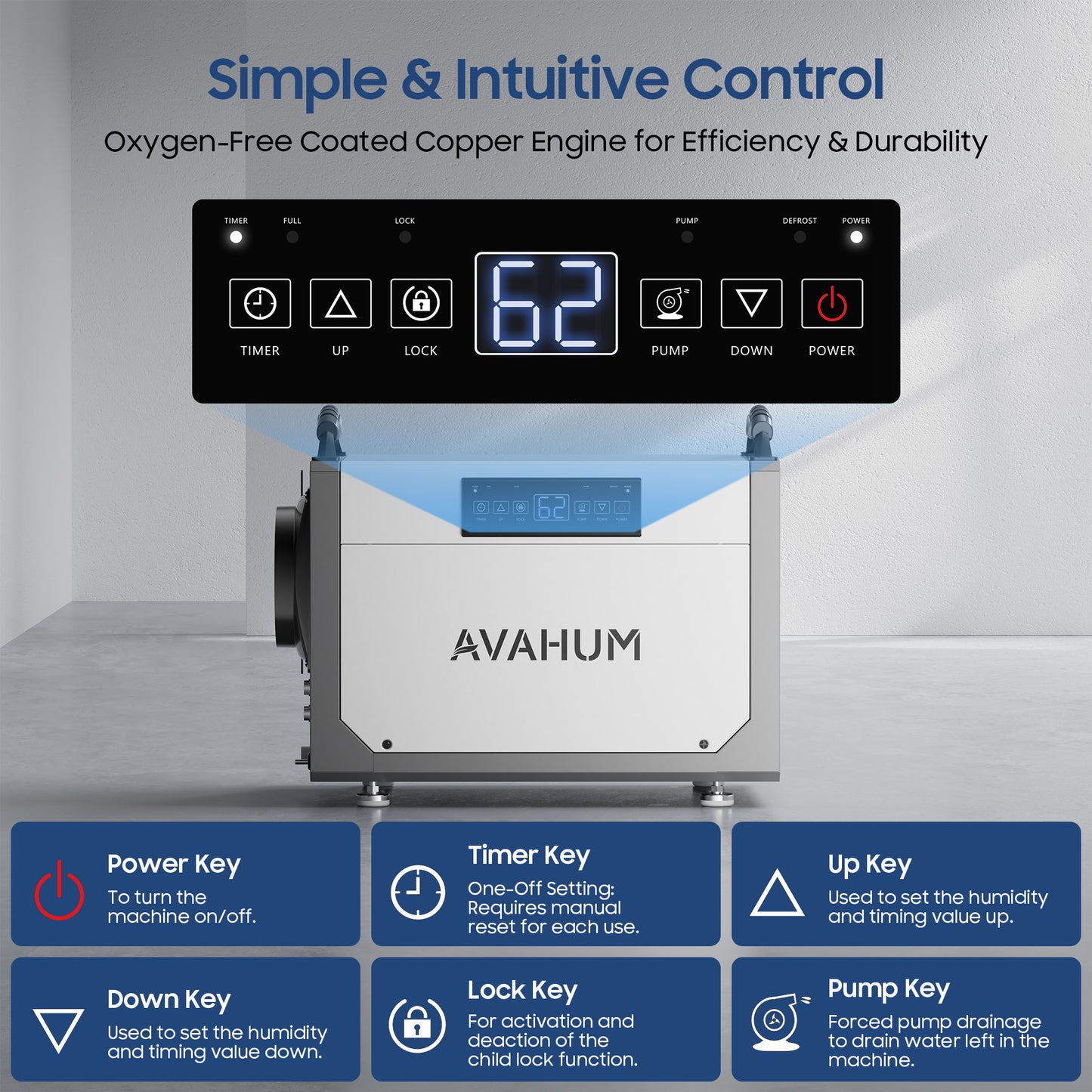 AVAHUM 113 Pints Crawl Space Dehumidifier with Pump, 35 Pint DOE for 3500 Sq. ft, ETL Listed