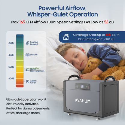 AVAHUM 120 Pints Energy Star Crawl Space Dehumidifier, 35 Pint DOE for 3,500 Sq. ft, ETL Listed