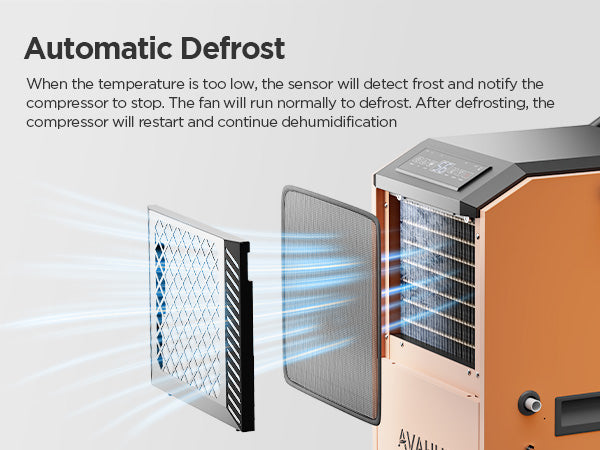 AVAHUM 160 Pints Commercial Dehumidifier with Pump and Drain Hose for Basements, Heavy Duty Commercial Grade Dehumidifiers for Large Spaces, Warehouse, Industry Water Damage Unit, Auto Defrost